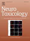Neurotoxicology期刊封面